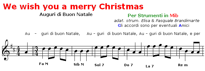 Auguri Di Buon Natale We Wish.We Wish You A Merry Christmas
